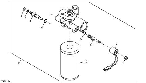 jd 250 skid steer brake solenoid part number|john deere parts catalogue.